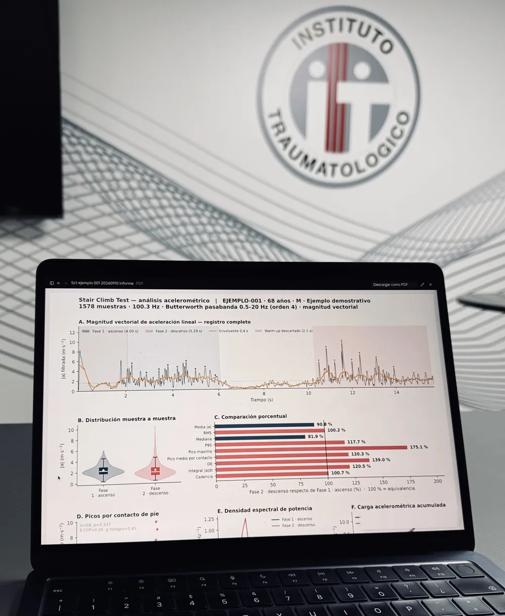 Computador portátil con el informe de acelerometría de la prueba de escaleras, frente a la insignia del Instituto Traumatológico.